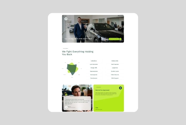 ShowGood Credit screenshot